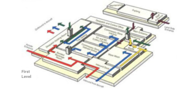 image floor 1