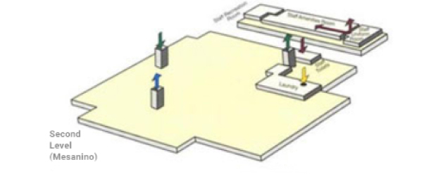 image floor 2